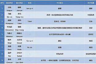 必威app官网下载安卓手机安装截图2