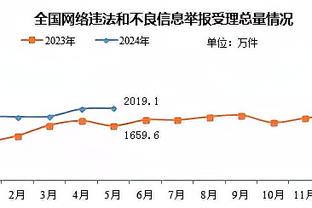 188体育下载注册截图3