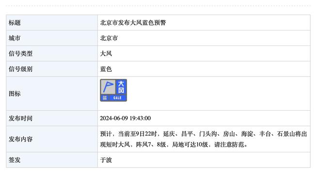 兰德尔谈6失误：不想说谎 我打得太糟了