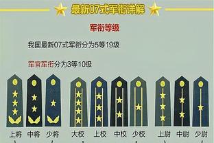 29+8难阻失利！快船首次在哈登得分24+的情况下输球 此前10胜0负