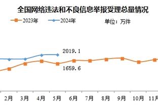 布兰纳姆：球队的精神高涨 波波告诉球队场外没人关注我们